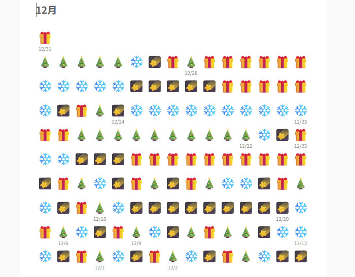 【Wavebox】御礼。